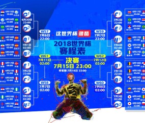 世界杯比赛分析-暗流与灯塔，全球秩序重构中的文明抉择
