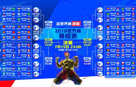 世界杯比赛分析-暗流与灯塔，全球秩序重构中的文明抉择